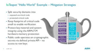 ©ARM 20157
§ Split security domains into
§ exposed uncritical code
§ protected critical code
§ Keep footprint of critical code
small to enable verification
§ Protect key material and system
integrity using the ARMv7-M
hardware memory protection
§ Public code operates on cryptographic
secrets via defined private API – no
access to raw keys
IoTeapot “Hello World” Example – Mitigation Strategies
Application
Protocol
TLS Library
Diagnose
WiFi Stack
BLE Stack
Device
Management
Secure
Storage
Crypto
Keys
Secure ID
Crypto API
Firmware
Update
PRNG
Exposed Critical
 