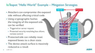 ©ARM 20158
IoTeapot “Hello World” Example – Mitigation Strategies
Server Attacker
Exposed Critical
x
x
x
x
x
Secure
Storage
Crypto
Keys
Secure ID
Firmware
Update
Crypto API
PRNG
Application
Protocol
TLS Library
Diagnose
WiFi Stack
BLE Stack
Device
Management
§ Attackers can compromise the exposed
side without affecting critical code
§ Using cryptographic hashes
the integrity of the exposed side
can be verified
§ Triggered on server request
§ Protected security watchdog box allows
remote control
§ Protected side can reliably reset
exposed boxes to a clean state
§ The device attack surface is massively
reduced as a result
 