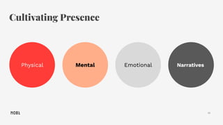 33
Cultivating Presence
MentalPhysical Emotional Narratives
 