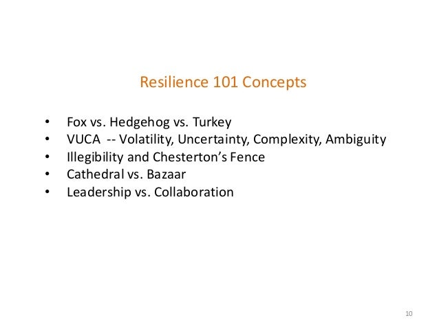 Resilient Like A Fox
