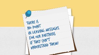 Resilient Loving Flashcards