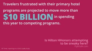 Travelers frustrated with their primary hotel 
programs are projected to move more than 
in spending 
this year to competing programs. 
Is Hilton HHonors attempting 
to be sneaky here? 
Flyertalk.com 
$10 BILLION 
NY Times reporting on a CG42 Loyalty Study 
 