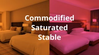Commodified 
Saturated 
Stable 
 