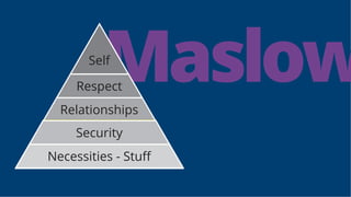 Maslow 
 