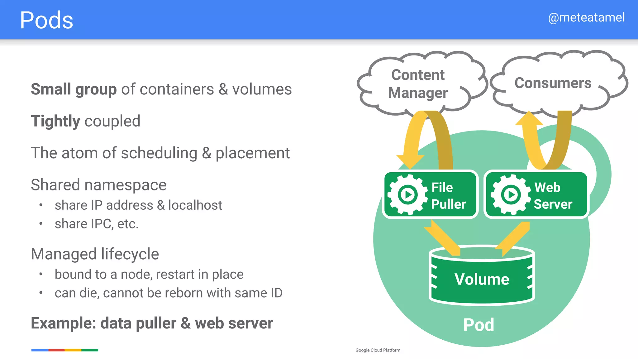 Google Cloud Platform
Small group of containers & volumes
Tightly coupled
The atom of scheduling & placement
Shared namespace
• share IP address & localhost
• share IPC, etc.
Managed lifecycle
• bound to a node, restart in place
• can die, cannot be reborn with same ID
Example: data puller & web server
Consumers
Content
Manager
File
Puller
Web
Server
Volume
Pod
Pods @meteatamel
 