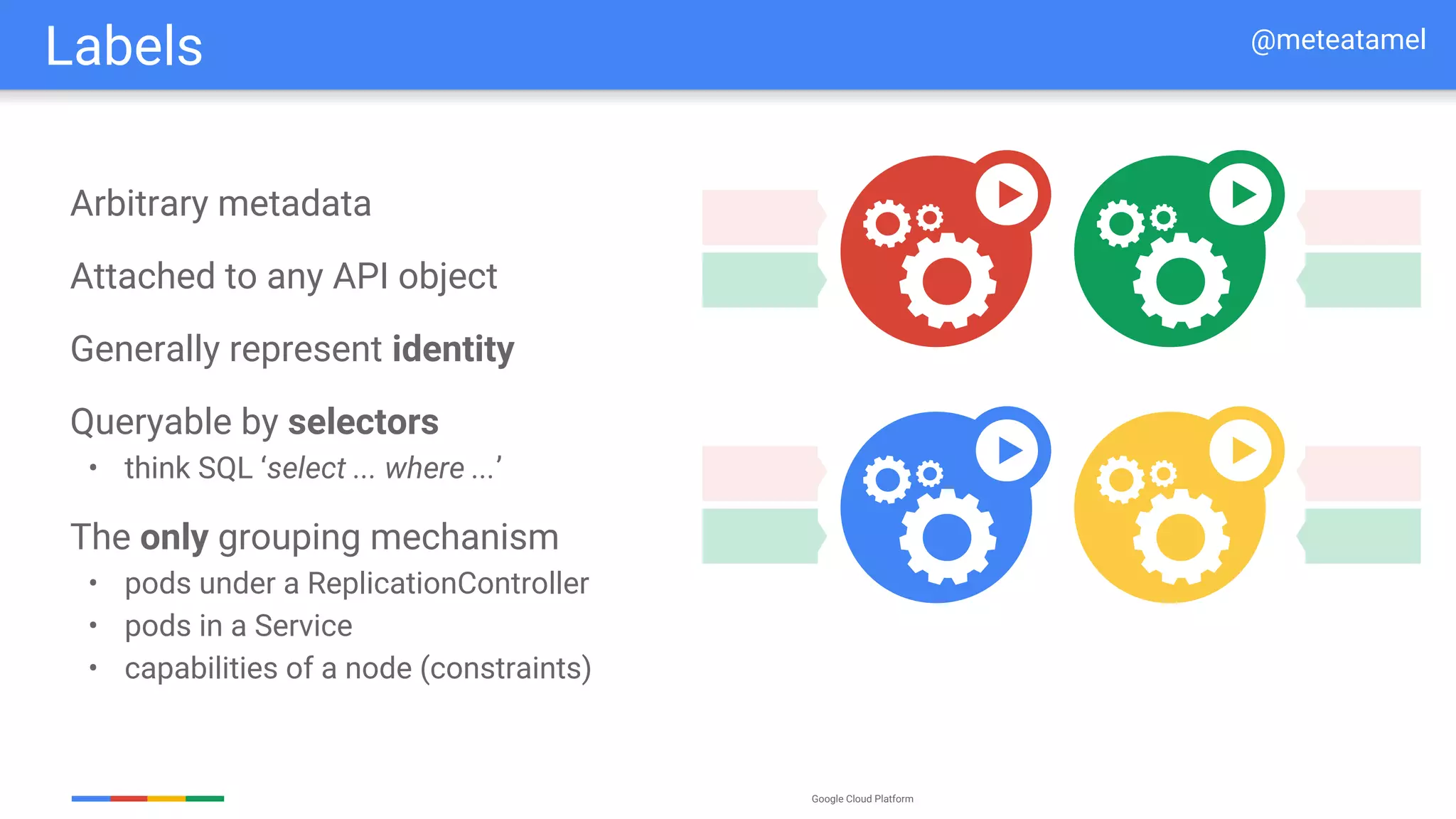 Google Cloud Platform
Arbitrary metadata
Attached to any API object
Generally represent identity
Queryable by selectors
• think SQL ‘select ... where ...’
The only grouping mechanism
• pods under a ReplicationController
• pods in a Service
• capabilities of a node (constraints)
Labels @meteatamel
 