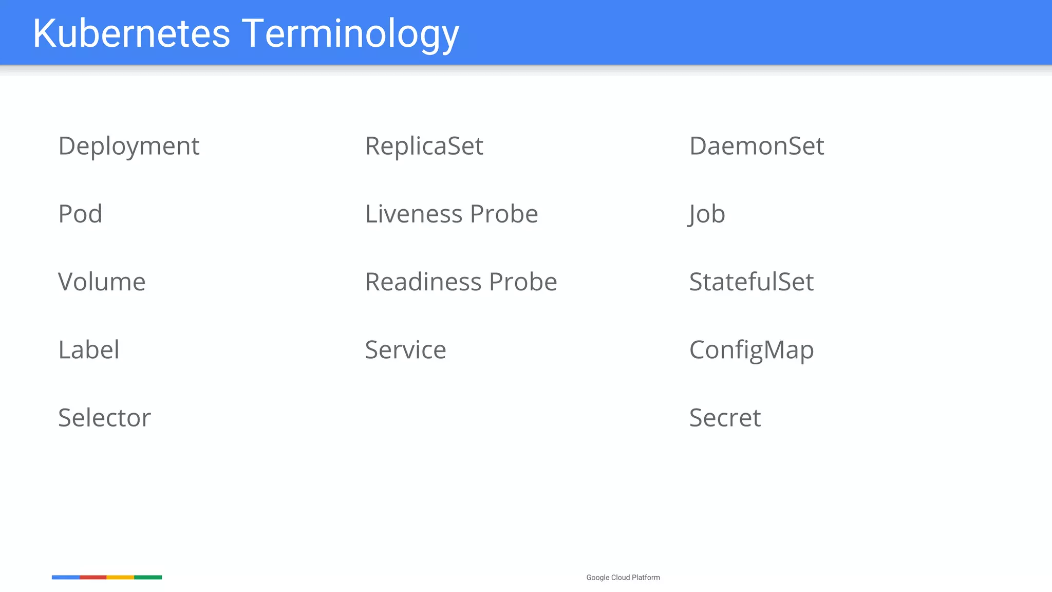 Google Cloud Platform
Deployment
Pod
Volume
Label
Selector
Kubernetes Terminology
ReplicaSet
Liveness Probe
Readiness Probe
Service
DaemonSet
Job
StatefulSet
ConfigMap
Secret
 