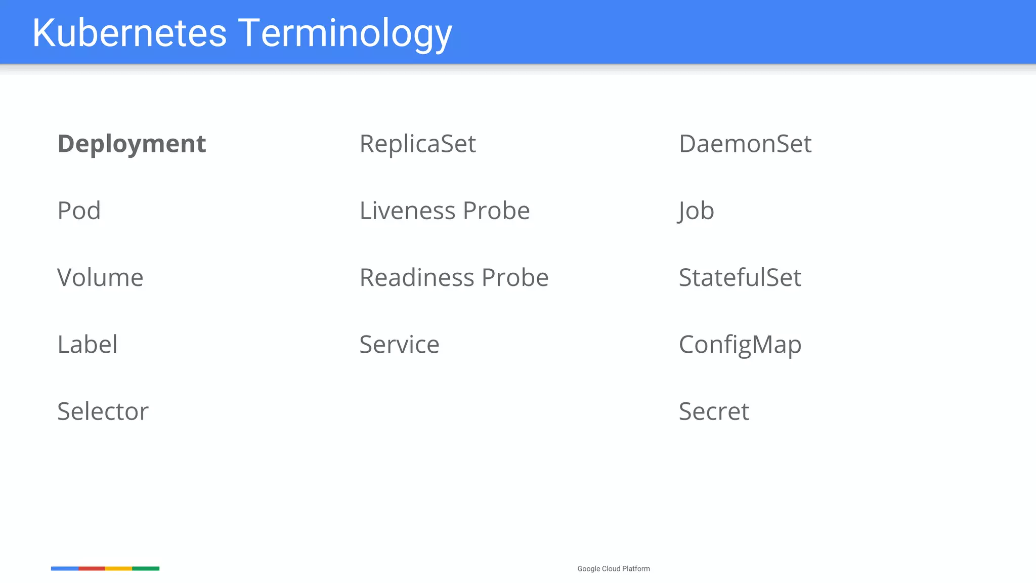 Google Cloud Platform
Deployment
Pod
Volume
Label
Selector
Kubernetes Terminology
ReplicaSet
Liveness Probe
Readiness Probe
Service
DaemonSet
Job
StatefulSet
ConfigMap
Secret
 