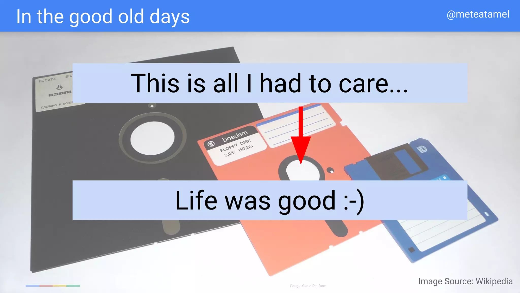 Google Cloud Platform
In the good old days @meteatamel
This is all I had to care...
Image Source: Wikipedia
Life was good :-)
 