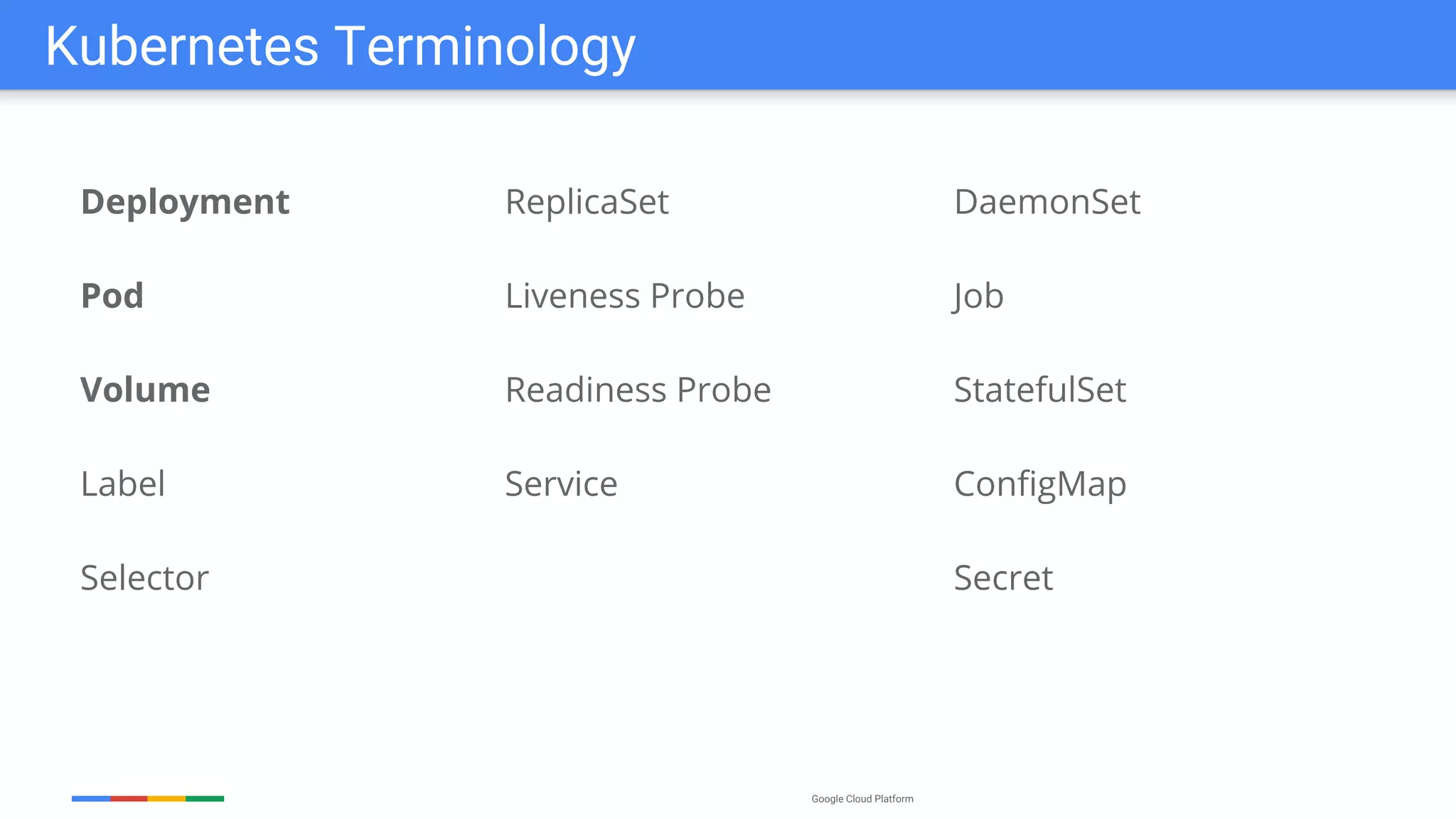 Google Cloud Platform
Deployment
Pod
Volume
Label
Selector
Kubernetes Terminology
ReplicaSet
Liveness Probe
Readiness Probe
Service
DaemonSet
Job
StatefulSet
ConfigMap
Secret
 
