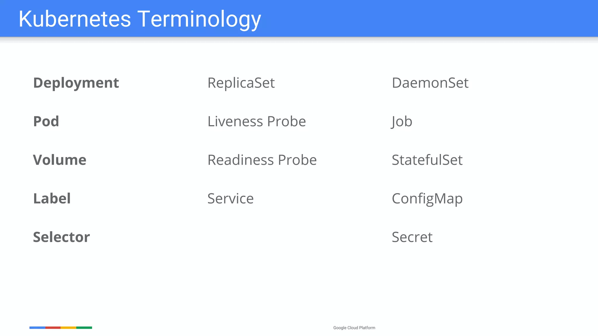Google Cloud Platform
Deployment
Pod
Volume
Label
Selector
Kubernetes Terminology
ReplicaSet
Liveness Probe
Readiness Probe
Service
DaemonSet
Job
StatefulSet
ConfigMap
Secret
 