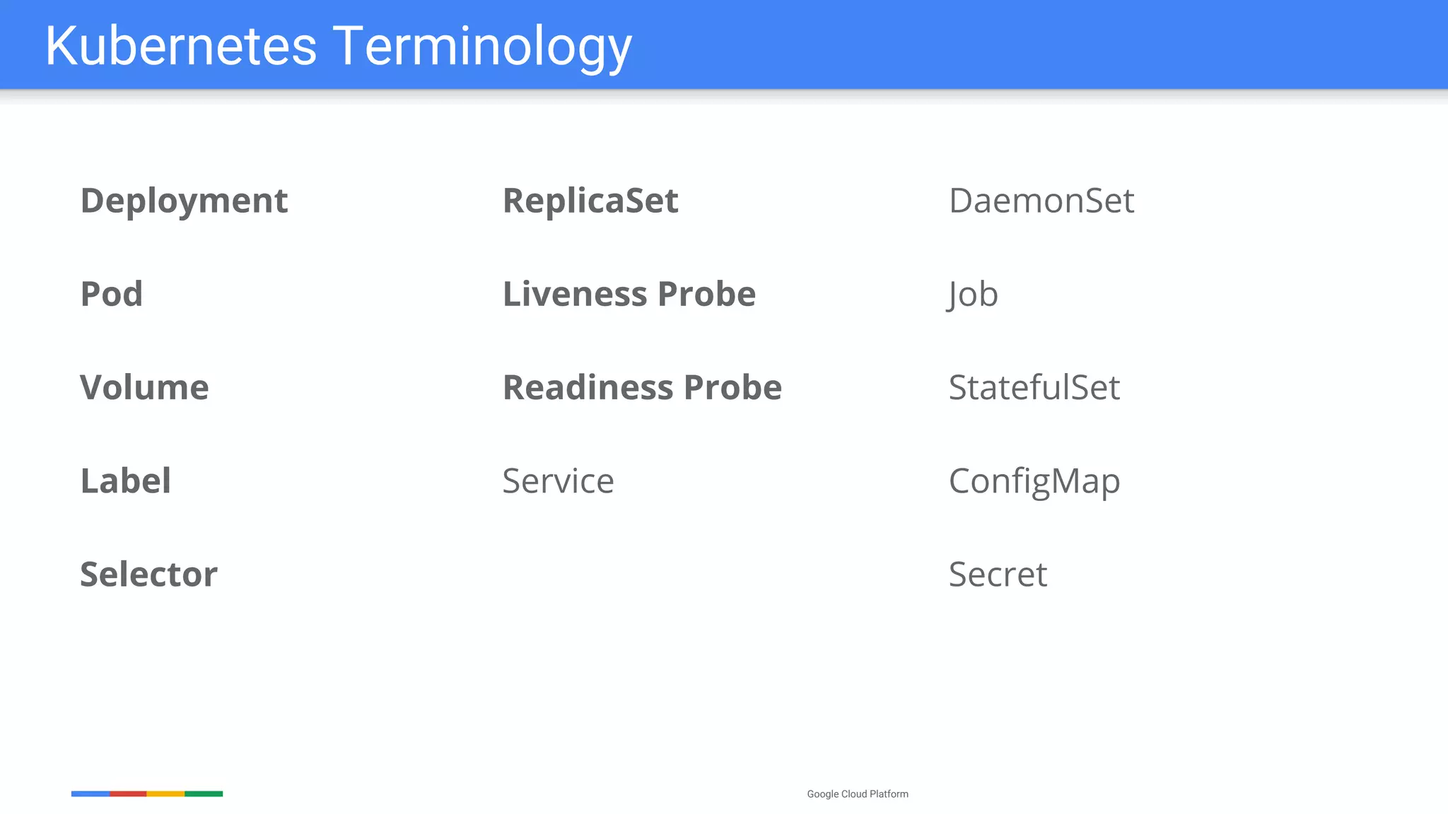 Google Cloud Platform
Deployment
Pod
Volume
Label
Selector
Kubernetes Terminology
ReplicaSet
Liveness Probe
Readiness Probe
Service
DaemonSet
Job
StatefulSet
ConfigMap
Secret
 
