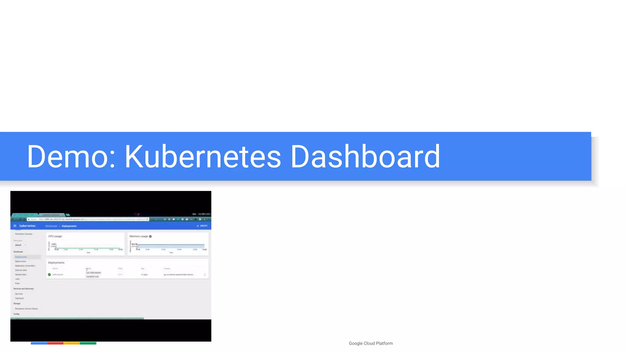 Google Cloud Platform
Demo: Kubernetes Dashboard
 