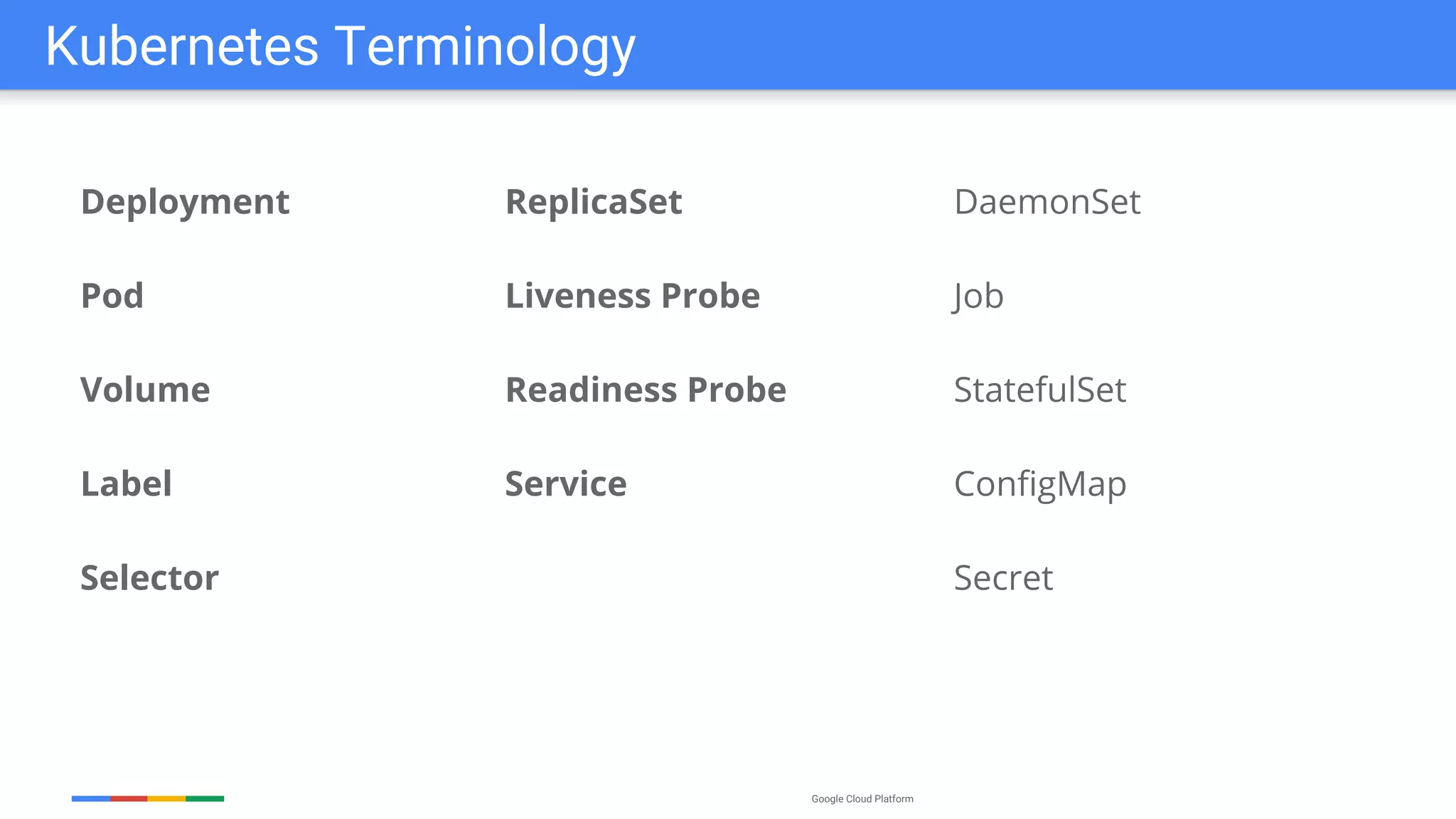 Google Cloud Platform
Deployment
Pod
Volume
Label
Selector
Kubernetes Terminology
ReplicaSet
Liveness Probe
Readiness Probe
Service
DaemonSet
Job
StatefulSet
ConfigMap
Secret
 
