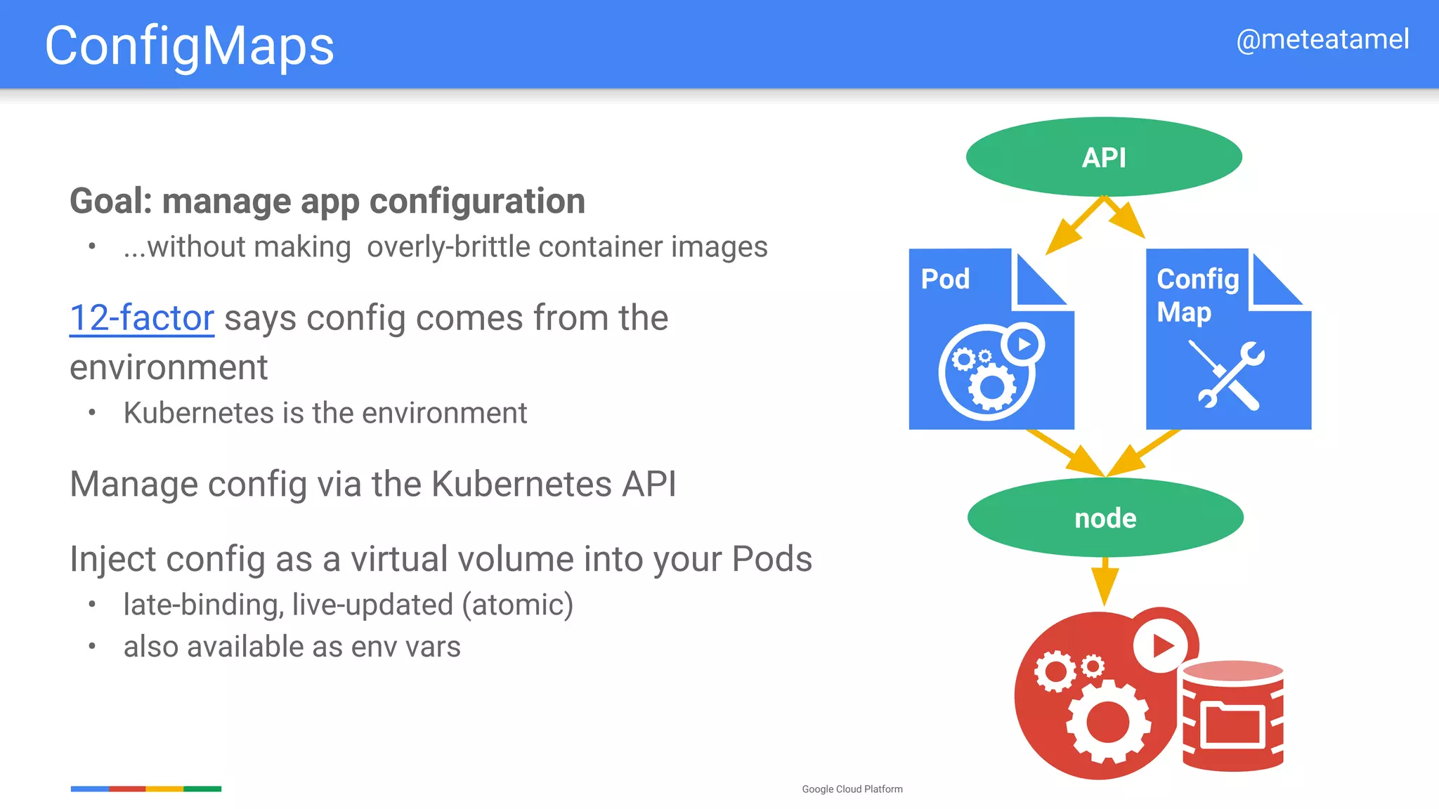 Google Cloud Platform
Goal: manage app configuration
• ...without making overly-brittle container images
12-factor says config comes from the
environment
• Kubernetes is the environment
Manage config via the Kubernetes API
Inject config as a virtual volume into your Pods
• late-binding, live-updated (atomic)
• also available as env vars
node
API
Pod Config
Map
ConfigMaps @meteatamel
 