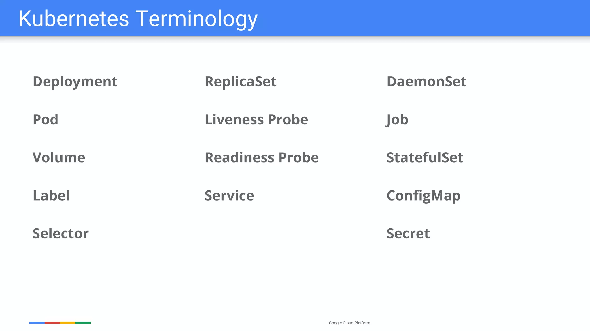 Google Cloud Platform
Deployment
Pod
Volume
Label
Selector
Kubernetes Terminology
ReplicaSet
Liveness Probe
Readiness Probe
Service
DaemonSet
Job
StatefulSet
ConfigMap
Secret
 