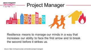 Project Manager
Resilience means to manage our minds in a way that
increases our ability to face the first arrow and to break
the second before it strikes us.
Source: https://onlinepmcourses.com/resilience-project-managers
 
