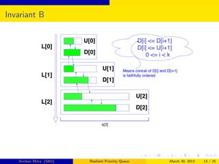 Invariant B




   Anirban Mitra (SBU)   Resilient Priorirty Queue   March 30, 2013   13 / 25
 