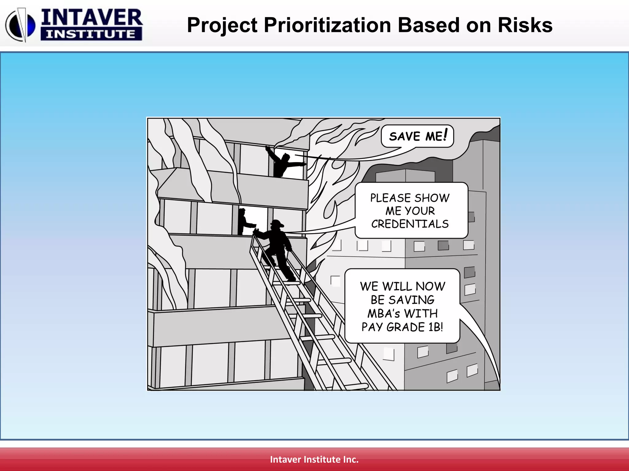 Intaver Institute Inc.
Project Prioritization Based on Risks
 