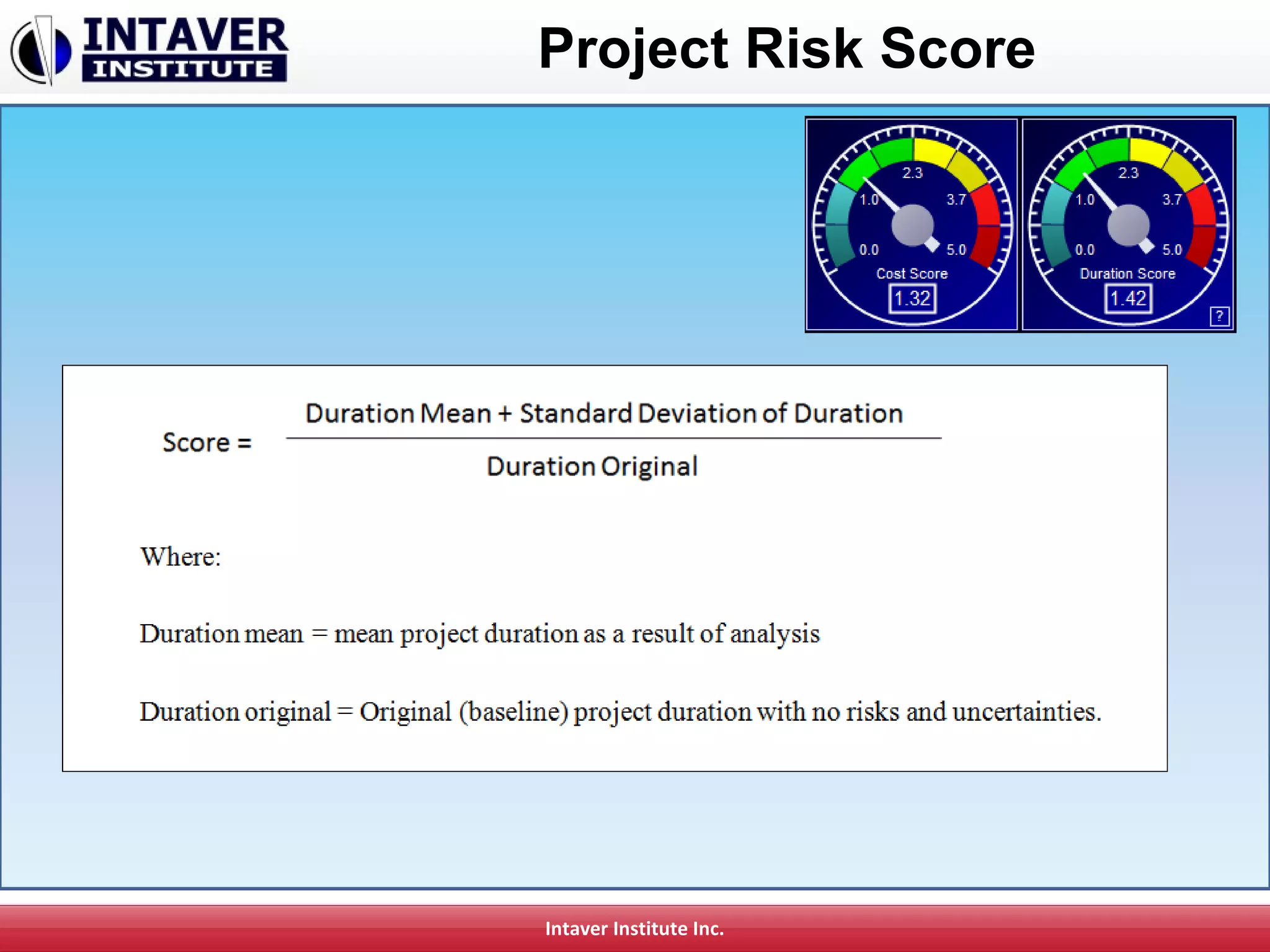 Intaver Institute Inc.
Project Risk Score
 