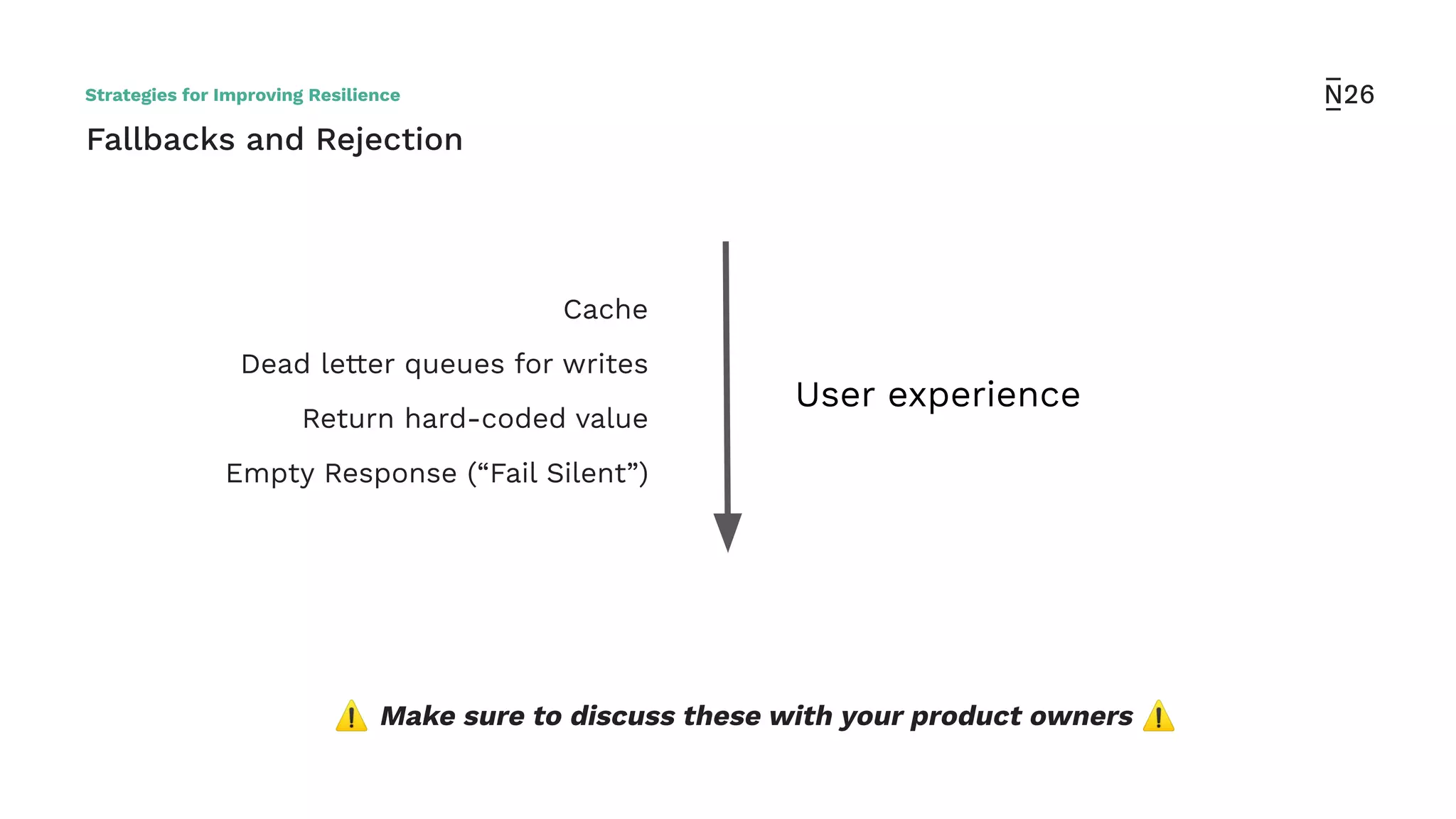 Fallbacks and Rejection
Cache
Dead letter queues for writes
Return hard-coded value
Empty Response (“Fail Silent”)
User experience
⚠ Make sure to discuss these with your product owners ⚠
��
��
Strategies for Improving Resilience
 