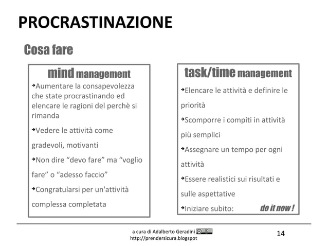 Perseveranza Resilienza perseveranza procrastinazione | PPT