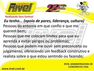  Eu tenho... (apoio de pares, liderança, cultura)Pessoas do entorno em que confio e que me querem bem;Pessoas que me colocam limites para que eu aprenda a evitar perigos ou problemas;Pessoas que podem me ouvir sem preconceito ou julgamento, oferecendo um feedback construtivo e realista sobre o que estou sentindo ou fazendo;