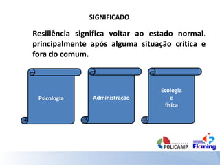 SIGNIFICADO
Resiliência significa voltar ao estado normal.
principalmente após alguma situação crítica e
fora do comum.
Psicologia Administração
Ecologia
e
física
 