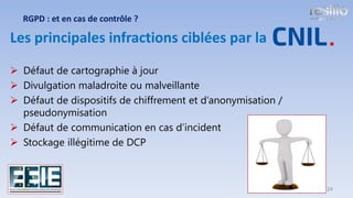 Les principales infractions ciblées par la
➢ Défaut de cartographie à jour
➢ Divulgation maladroite ou malveillante
➢ Défaut de dispositifs de chiffrement et d’anonymisation /
pseudonymisation
➢ Défaut de communication en cas d’incident
➢ Stockage illégitime de DCP
RGPD : et en cas de contrôle ?
24
 