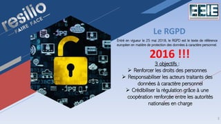 Le RGPD
3
Entré en vigueur le 25 mai 2018, le RGPD est le texte de référence
européen en matière de protection des données à caractère personnel.
3 objectifs :
➢ Renforcer les droits des personnes
➢ Responsabiliser les acteurs traitants des
données à caractère personnel
➢ Crédibiliser la régulation grâce à une
coopération renforcée entre les autorités
nationales en charge
2016 !!!
 