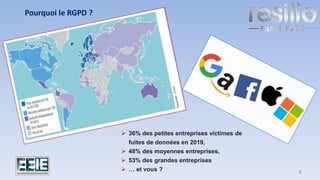 Pourquoi le RGPD ?
➢ 36% des petites entreprises victimes de
fuites de données en 2019,
➢ 48% des moyennes entreprises,
➢ 53% des grandes entreprises
➢ … et vous ? 6
 