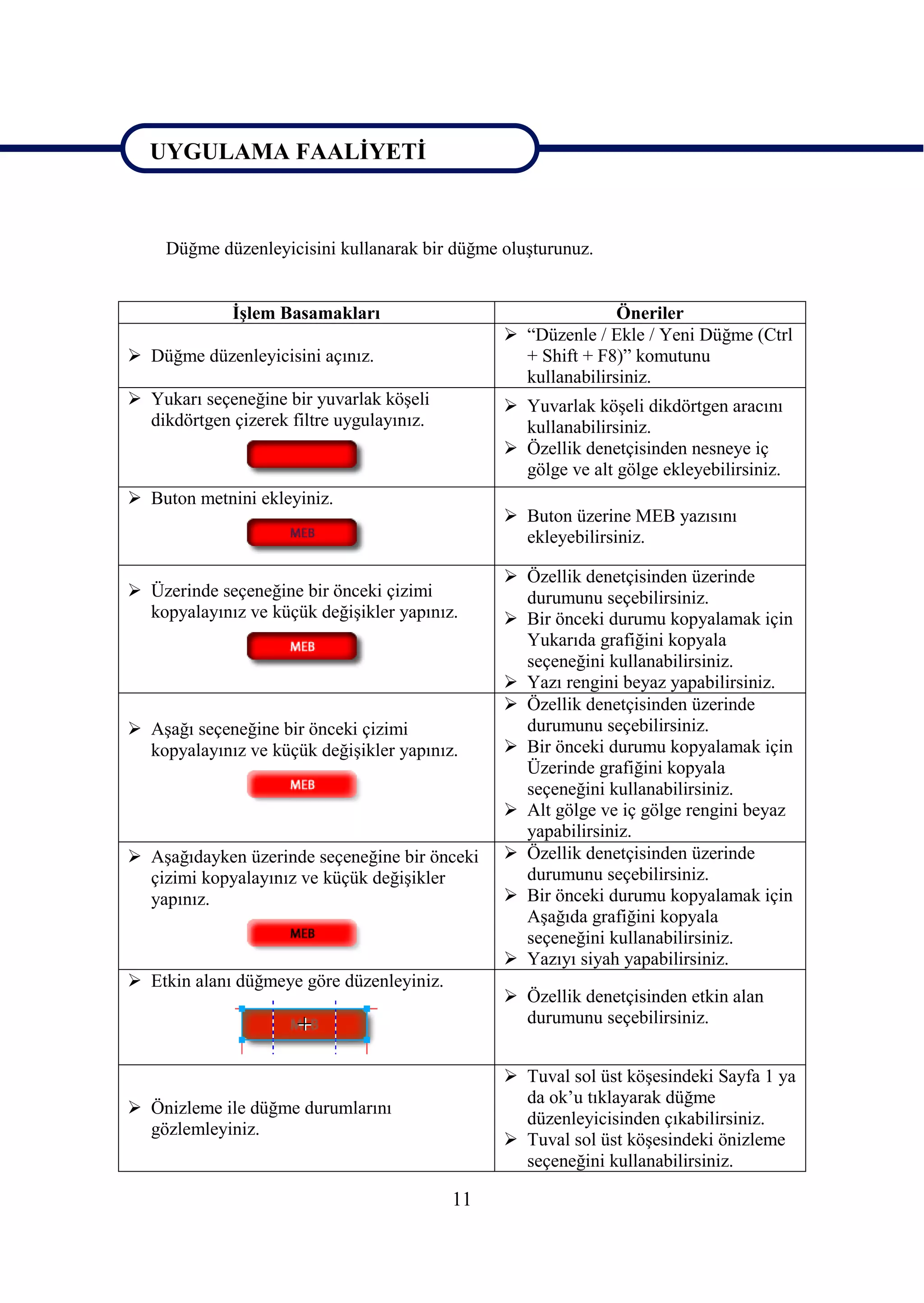 UYGULAMA FAALĠYETĠ

UYGULAMA FAALĠYETĠ
     Düğme düzenleyicisini kullanarak bir düğme oluĢturunuz.

UYGULAMA FAUYGULAMA FAALĠYETĠ
         ĠĢlem Basamakları                                     Öneriler
                                                 “Düzenle / Ekle / Yeni Düğme (Ctrl
 Düğme düzenleyicisini açınız.                   + Shift + F8)” komutunu
                                                  kullanabilirsiniz.
 Yukarı seçeneğine bir yuvarlak köĢeli          Yuvarlak köĢeli dikdörtgen aracını
  dikdörtgen çizerek filtre uygulayınız.          kullanabilirsiniz.
                                                 Özellik denetçisinden nesneye iç
                                                  gölge ve alt gölge ekleyebilirsiniz.
 Buton metnini ekleyiniz.
                                                 Buton üzerine MEB yazısını
                                                  ekleyebilirsiniz.

                                                 Özellik denetçisinden üzerinde
 Üzerinde seçeneğine bir önceki çizimi           durumunu seçebilirsiniz.
  kopyalayınız ve küçük değiĢikler yapınız.      Bir önceki durumu kopyalamak için
                                                  Yukarıda grafiğini kopyala
                                                  seçeneğini kullanabilirsiniz.
                                                 Yazı rengini beyaz yapabilirsiniz.
                                                 Özellik denetçisinden üzerinde
 AĢağı seçeneğine bir önceki çizimi              durumunu seçebilirsiniz.
  kopyalayınız ve küçük değiĢikler yapınız.      Bir önceki durumu kopyalamak için
                                                  Üzerinde grafiğini kopyala
                                                  seçeneğini kullanabilirsiniz.
                                                 Alt gölge ve iç gölge rengini beyaz
                                                  yapabilirsiniz.
 AĢağıdayken üzerinde seçeneğine bir önceki     Özellik denetçisinden üzerinde
  çizimi kopyalayınız ve küçük değiĢikler         durumunu seçebilirsiniz.
  yapınız.                                       Bir önceki durumu kopyalamak için
                                                  AĢağıda grafiğini kopyala
                                                  seçeneğini kullanabilirsiniz.
                                                 Yazıyı siyah yapabilirsiniz.
 Etkin alanı düğmeye göre düzenleyiniz.
                                                 Özellik denetçisinden etkin alan
                                                  durumunu seçebilirsiniz.


                                                 Tuval sol üst köĢesindeki Sayfa 1 ya
                                                  da ok’u tıklayarak düğme
 Önizleme ile düğme durumlarını
                                                  düzenleyicisinden çıkabilirsiniz.
  gözlemleyiniz.
                                                 Tuval sol üst köĢesindeki önizleme
                                                  seçeneğini kullanabilirsiniz.

                                           11
 