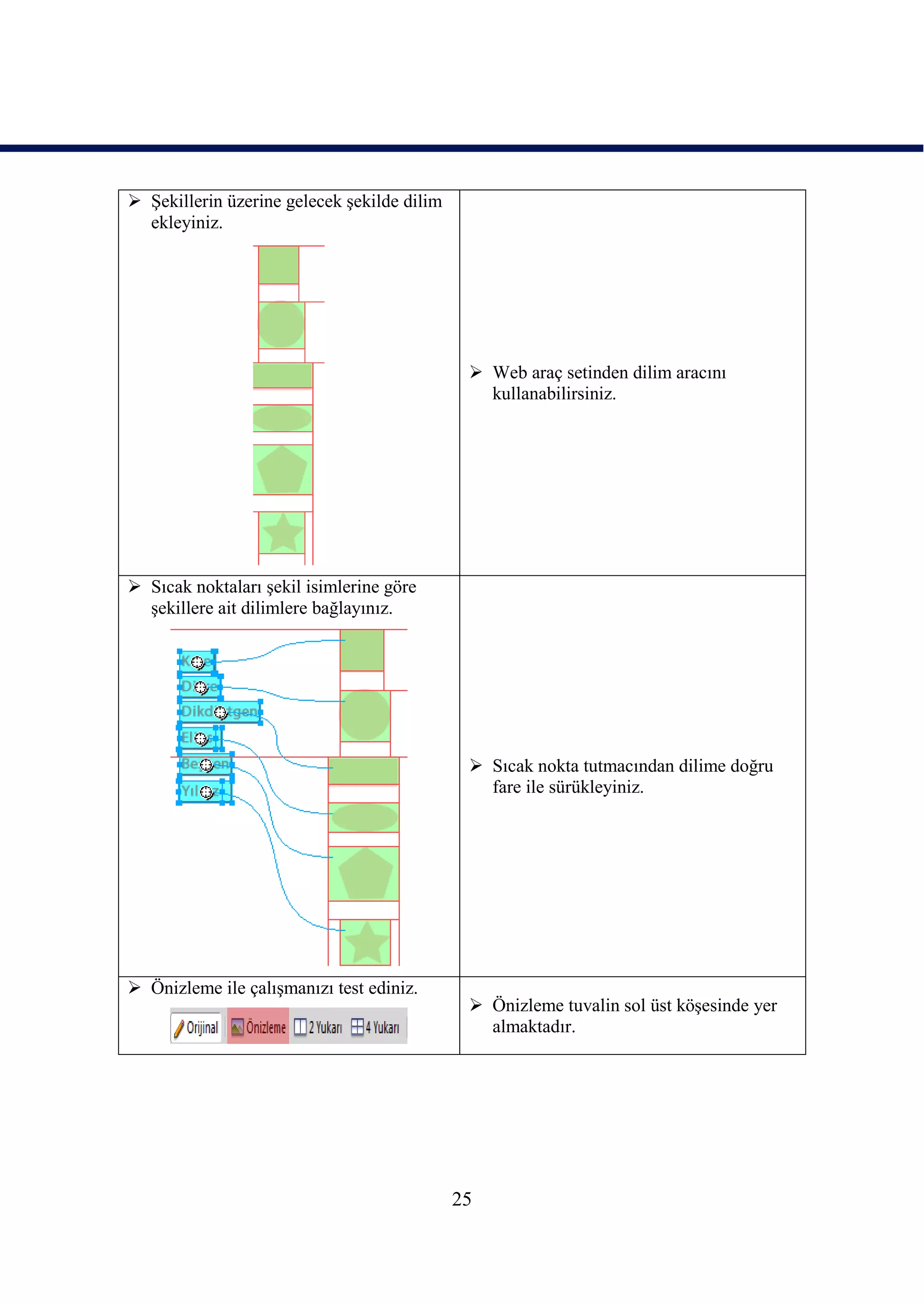 ġekillerin üzerine gelecek Ģekilde dilim
  ekleyiniz.




                                               Web araç setinden dilim aracını
                                                kullanabilirsiniz.




 Sıcak noktaları Ģekil isimlerine göre
  Ģekillere ait dilimlere bağlayınız.




                                               Sıcak nokta tutmacından dilime doğru
                                                fare ile sürükleyiniz.




 Önizleme ile çalıĢmanızı test ediniz.
                                               Önizleme tuvalin sol üst köĢesinde yer
                                                almaktadır.




                                             25
 