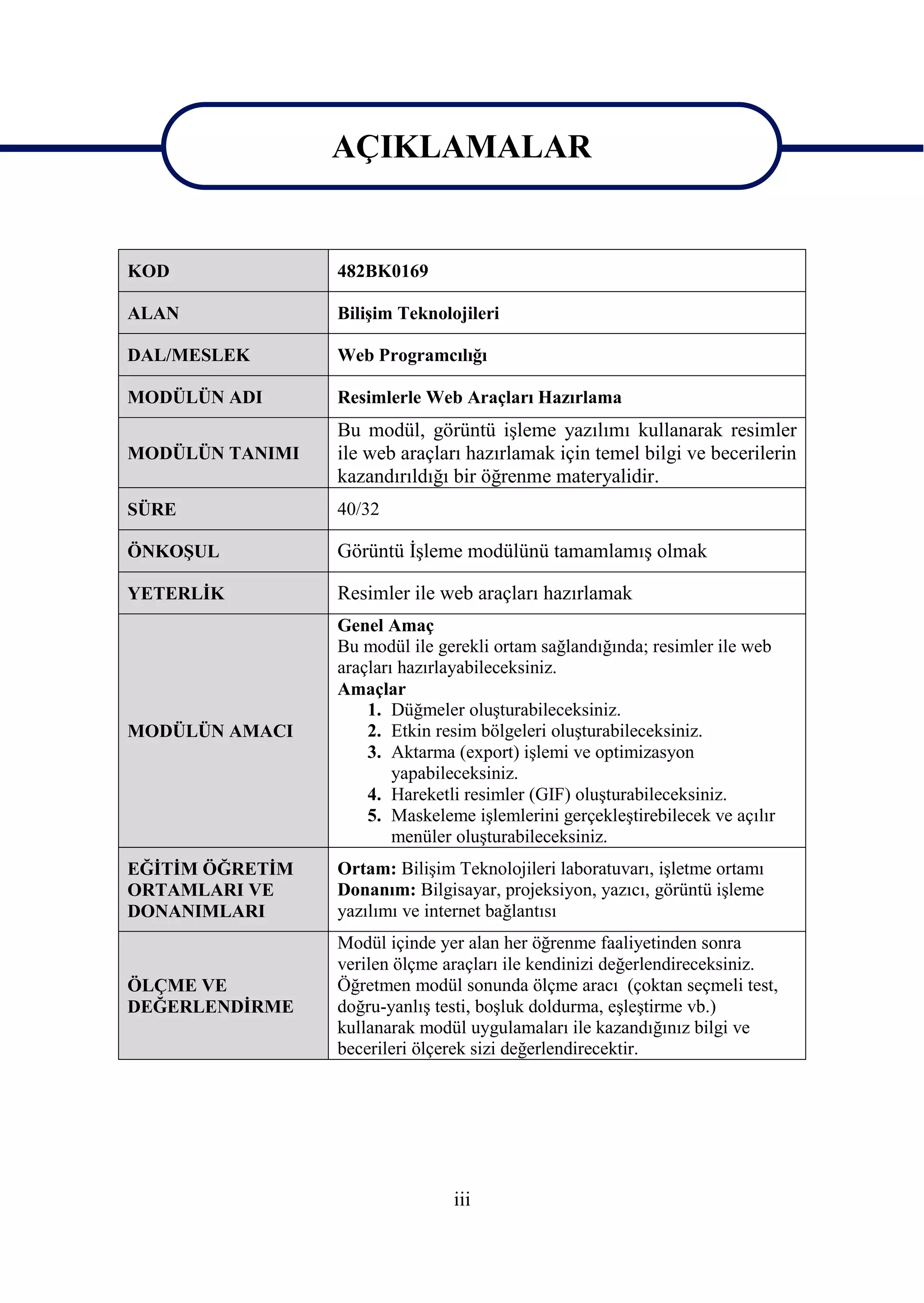 AÇIKLAMALAR

                 AÇIKLAMALAR
KOD              482BK0169

ALAN             BiliĢim Teknolojileri

DAL/MESLEK       Web Programcılığı

MODÜLÜN ADI      Resimlerle Web Araçları Hazırlama
                 Bu modül, görüntü iĢleme yazılımı kullanarak resimler
MODÜLÜN TANIMI   ile web araçları hazırlamak için temel bilgi ve becerilerin
                 kazandırıldığı bir öğrenme materyalidir.
SÜRE             40/32

ÖNKOġUL          Görüntü ĠĢleme modülünü tamamlamıĢ olmak

YETERLĠK         Resimler ile web araçları hazırlamak
                 Genel Amaç
                 Bu modül ile gerekli ortam sağlandığında; resimler ile web
                 araçları hazırlayabileceksiniz.
                 Amaçlar
                     1. Düğmeler oluĢturabileceksiniz.
MODÜLÜN AMACI        2. Etkin resim bölgeleri oluĢturabileceksiniz.
                     3. Aktarma (export) iĢlemi ve optimizasyon
                         yapabileceksiniz.
                     4. Hareketli resimler (GIF) oluĢturabileceksiniz.
                     5. Maskeleme iĢlemlerini gerçekleĢtirebilecek ve açılır
                         menüler oluĢturabileceksiniz.
EĞĠTĠM ÖĞRETĠM   Ortam: BiliĢim Teknolojileri laboratuvarı, iĢletme ortamı
ORTAMLARI VE     Donanım: Bilgisayar, projeksiyon, yazıcı, görüntü iĢleme
DONANIMLARI      yazılımı ve internet bağlantısı
                 Modül içinde yer alan her öğrenme faaliyetinden sonra
                 verilen ölçme araçları ile kendinizi değerlendireceksiniz.
ÖLÇME VE         Öğretmen modül sonunda ölçme aracı (çoktan seçmeli test,
DEĞERLENDĠRME    doğru-yanlıĢ testi, boĢluk doldurma, eĢleĢtirme vb.)
                 kullanarak modül uygulamaları ile kazandığınız bilgi ve
                 becerileri ölçerek sizi değerlendirecektir.




                                iii
 