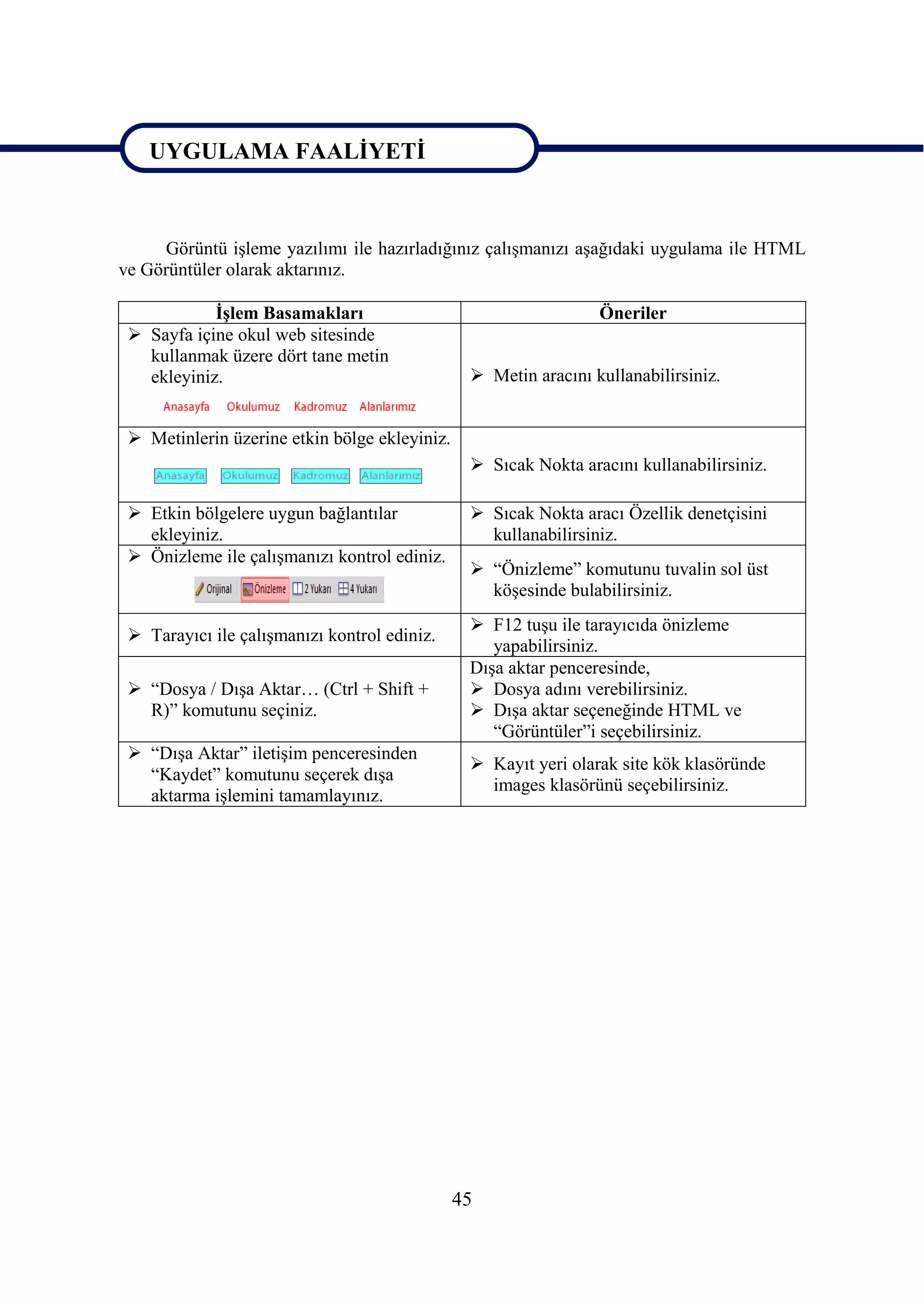 UYGULAMA FAALĠYETĠ

UYGULAMA FAALĠYETĠ
     Görüntü iĢleme yazılımı ile hazırladığınız çalıĢmanızı aĢağıdaki uygulama ile HTML
ve Görüntüler olarak aktarınız.

            ĠĢlem Basamakları                                    Öneriler
  Sayfa içine okul web sitesinde
   kullanmak üzere dört tane metin
   ekleyiniz.                                    Metin aracını kullanabilirsiniz.


  Metinlerin üzerine etkin bölge ekleyiniz.
                                                 Sıcak Nokta aracını kullanabilirsiniz.

  Etkin bölgelere uygun bağlantılar             Sıcak Nokta aracı Özellik denetçisini
   ekleyiniz.                                     kullanabilirsiniz.
  Önizleme ile çalıĢmanızı kontrol ediniz.
                                                 “Önizleme” komutunu tuvalin sol üst
                                                  köĢesinde bulabilirsiniz.
                                                 F12 tuĢu ile tarayıcıda önizleme
  Tarayıcı ile çalıĢmanızı kontrol ediniz.
                                                   yapabilirsiniz.
                                                DıĢa aktar penceresinde,
  “Dosya / DıĢa Aktar… (Ctrl + Shift +          Dosya adını verebilirsiniz.
   R)” komutunu seçiniz.                         DıĢa aktar seçeneğinde HTML ve
                                                   “Görüntüler”i seçebilirsiniz.
  “DıĢa Aktar” iletiĢim penceresinden
                                                 Kayıt yeri olarak site kök klasöründe
   “Kaydet” komutunu seçerek dıĢa
                                                  images klasörünü seçebilirsiniz.
   aktarma iĢlemini tamamlayınız.




                                               45
 