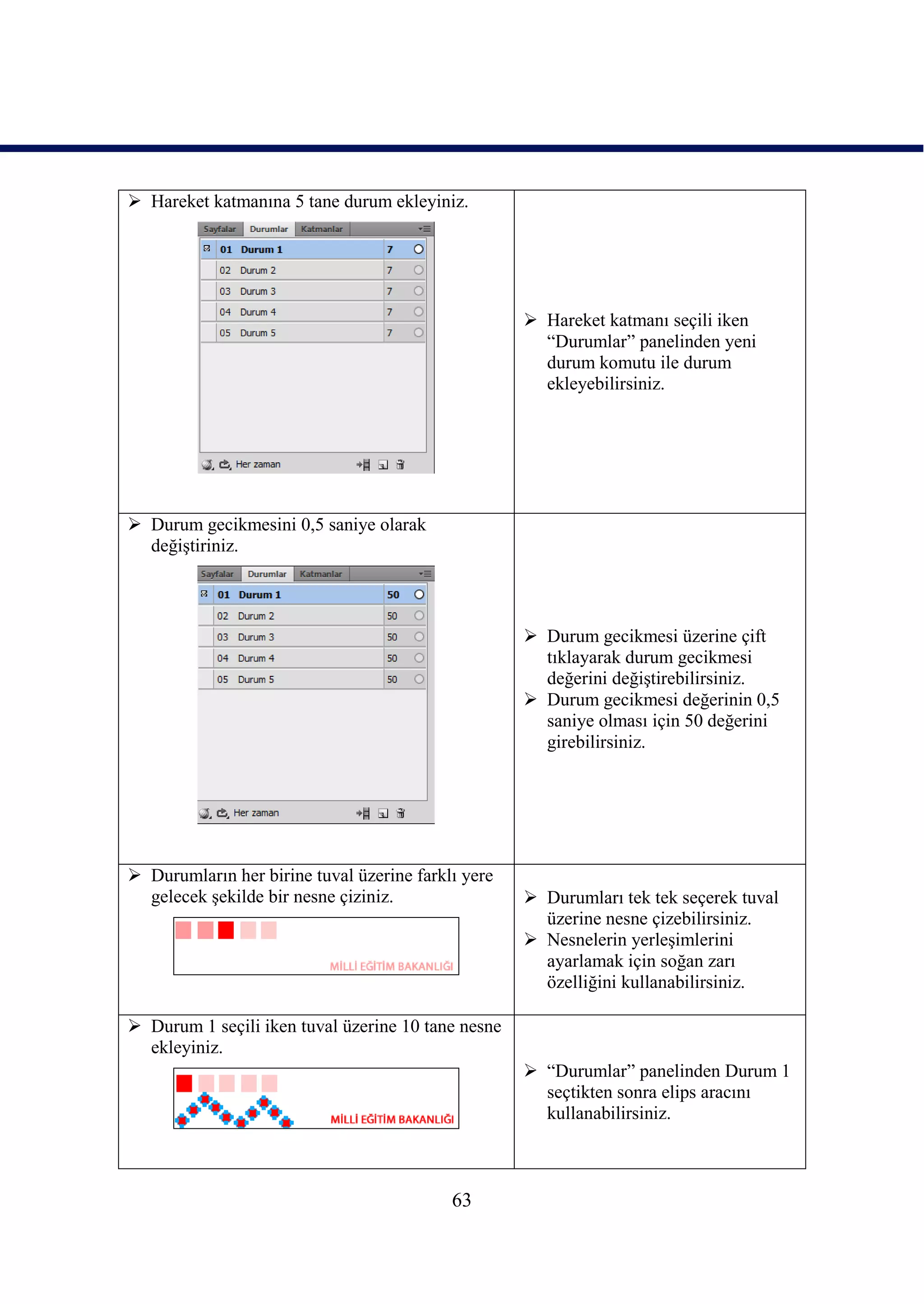  Hareket katmanına 5 tane durum ekleyiniz.




                                                     Hareket katmanı seçili iken
                                                      “Durumlar” panelinden yeni
                                                      durum komutu ile durum
                                                      ekleyebilirsiniz.




 Durum gecikmesini 0,5 saniye olarak
  değiĢtiriniz.



                                                     Durum gecikmesi üzerine çift
                                                      tıklayarak durum gecikmesi
                                                      değerini değiĢtirebilirsiniz.
                                                     Durum gecikmesi değerinin 0,5
                                                      saniye olması için 50 değerini
                                                      girebilirsiniz.




 Durumların her birine tuval üzerine farklı yere
  gelecek Ģekilde bir nesne çiziniz.                 Durumları tek tek seçerek tuval
                                                      üzerine nesne çizebilirsiniz.
                                                     Nesnelerin yerleĢimlerini
                                                      ayarlamak için soğan zarı
                                                      özelliğini kullanabilirsiniz.

 Durum 1 seçili iken tuval üzerine 10 tane nesne
  ekleyiniz.
                                                     “Durumlar” panelinden Durum 1
                                                      seçtikten sonra elips aracını
                                                      kullanabilirsiniz.



                                           63
 