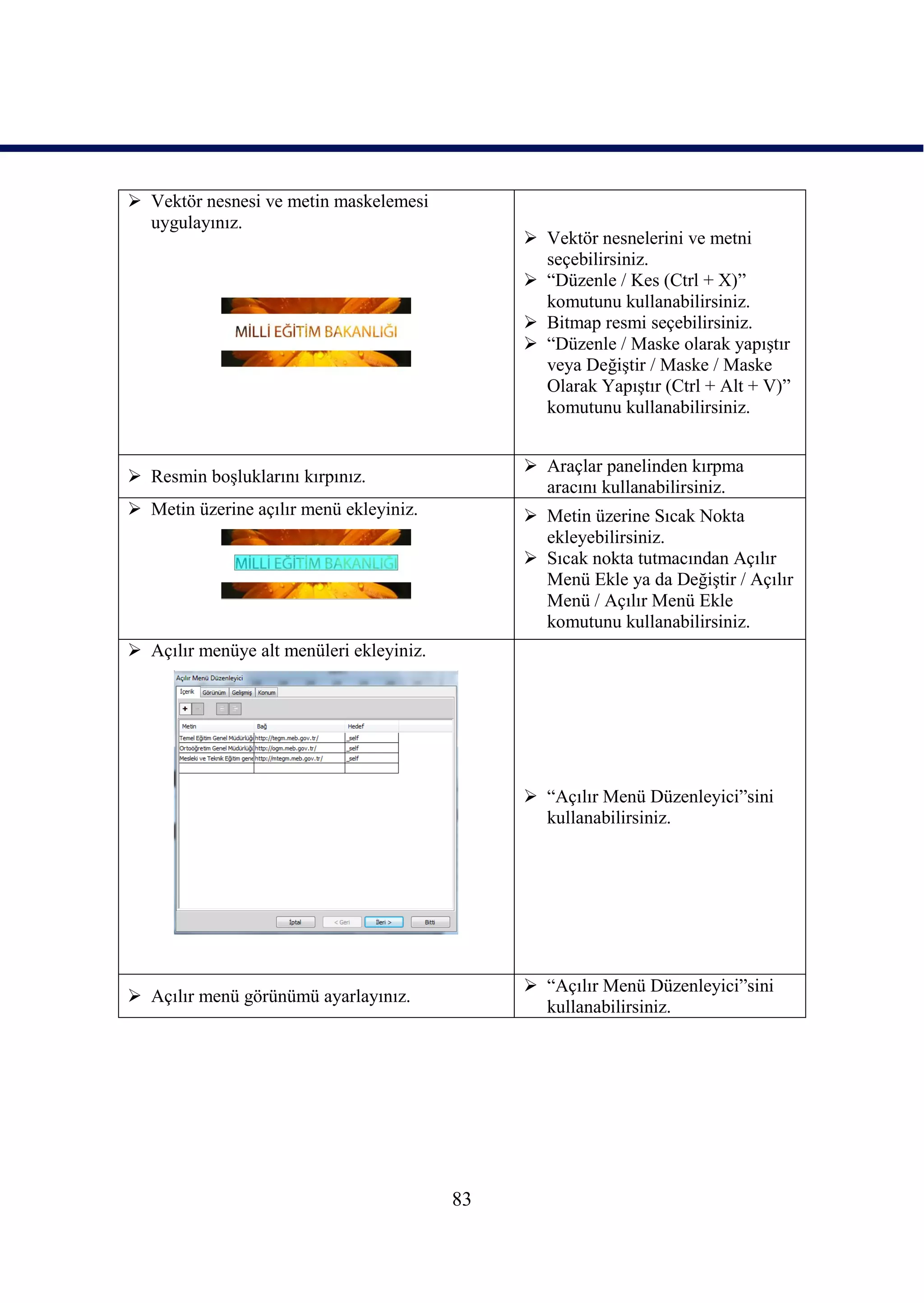  Vektör nesnesi ve metin maskelemesi
  uygulayınız.
                                                Vektör nesnelerini ve metni
                                                 seçebilirsiniz.
                                                “Düzenle / Kes (Ctrl + X)”
                                                 komutunu kullanabilirsiniz.
                                                Bitmap resmi seçebilirsiniz.
                                                “Düzenle / Maske olarak yapıĢtır
                                                 veya DeğiĢtir / Maske / Maske
                                                 Olarak YapıĢtır (Ctrl + Alt + V)”
                                                 komutunu kullanabilirsiniz.


                                                Araçlar panelinden kırpma
 Resmin boĢluklarını kırpınız.
                                                 aracını kullanabilirsiniz.
 Metin üzerine açılır menü ekleyiniz.          Metin üzerine Sıcak Nokta
                                                 ekleyebilirsiniz.
                                                Sıcak nokta tutmacından Açılır
                                                 Menü Ekle ya da DeğiĢtir / Açılır
                                                 Menü / Açılır Menü Ekle
                                                 komutunu kullanabilirsiniz.
 Açılır menüye alt menüleri ekleyiniz.




                                                “Açılır Menü Düzenleyici”sini
                                                 kullanabilirsiniz.




                                                “Açılır Menü Düzenleyici”sini
 Açılır menü görünümü ayarlayınız.
                                                 kullanabilirsiniz.




                                          83
 