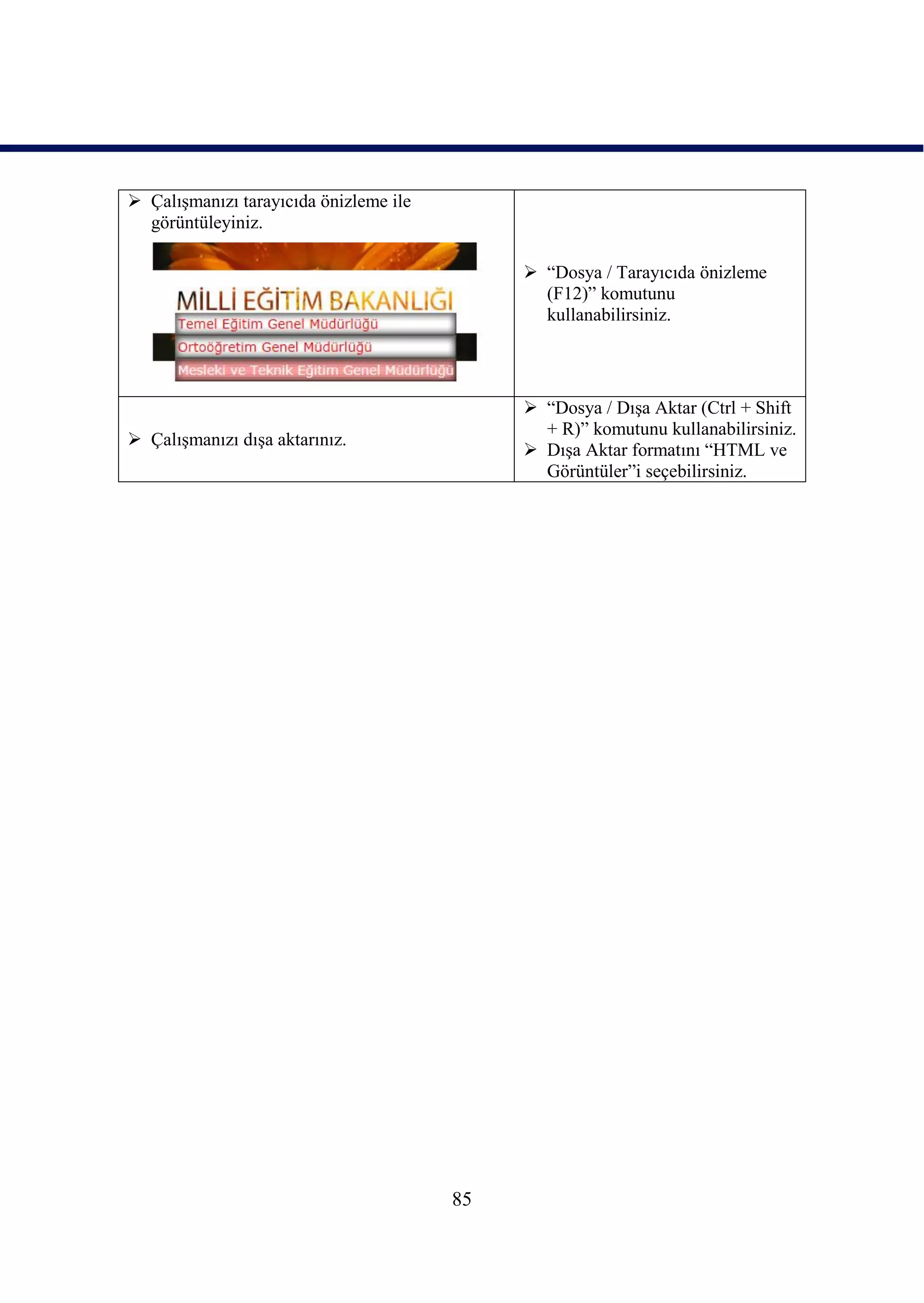  ÇalıĢmanızı tarayıcıda önizleme ile
  görüntüleyiniz.

                                              “Dosya / Tarayıcıda önizleme
                                               (F12)” komutunu
                                               kullanabilirsiniz.




                                              “Dosya / DıĢa Aktar (Ctrl + Shift
                                               + R)” komutunu kullanabilirsiniz.
 ÇalıĢmanızı dıĢa aktarınız.
                                              DıĢa Aktar formatını “HTML ve
                                               Görüntüler”i seçebilirsiniz.




                                        85
 