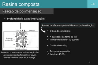 • Profundidade da polimerização:
Resina composta
Reação de polimerização
17
Fatores de afetam a profundidade da polimerização:
• O tipo de compósito;
• A qualidade da fonte da luz;
 comprimento de 450-500nm.
• O método usado;
• Tempo de exposição;
 Mínimo 40-60s
Portanto, o processo de polimerização das
resinas compostas fotopolimerizaveis
ocorre somente onde a luz alcança.
 