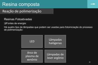 Resinas Fotoativadas
Fontes de energia:
Há quatro tipo de lâmpadas que podem ser usadas para fotoiniciação do processo
de polimerização:
Resina composta
Reação de polimerização
30
LED
Lâmpadas
halógenas
Arco de
plasma de
xenônio
Lâmpadas de
laser argônio
 