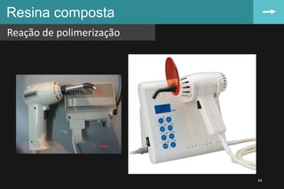 Resina composta
Reação de polimerização
34
 