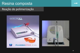 Resina composta
Reação de polimerização
36
 