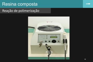 Resina composta
Reação de polimerização
38
 
