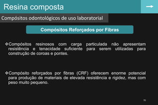 Resina composta
Compósitos odontológicos de uso laboratorial
70
Compósitos Reforçados por Fibras
Compósitos resinosos com carga particulada não apresentam
resistência e tenacidade suficiente para serem utilizadas para
construção de coroas e pontes.
Compósito reforçados por fibras (CRF) oferecem enorme potencial
para produção de materiais de elevada resistência e rigidez, mas com
peso muito pequeno.
 