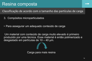 3. Compósitos microparticulados
• Para assegurar um adequado conteúdo de carga
Um material com conteúdo de carga muito elevado é primeiro
produzido por uma técnica. Esse material é então polimerizado e
desgastado em partículas de 10 – 40 µm.
Carga para mais resina
Resina composta
76
Classificação de acordo com o tamanho das partículas de carga
 