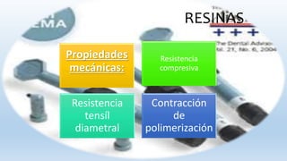 RESINAS
Propiedades
mecánicas:
Resistencia
compresiva
Resistencia
tensíl
diametral
Contracción
de
polimerización
 