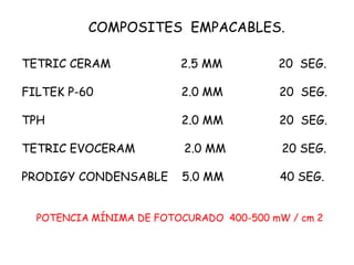 COMPOSITES EMPACABLES.
TETRIC CERAM 2.5 MM 20 SEG.
FILTEK P-60 2.0 MM 20 SEG.
TPH 2.0 MM 20 SEG.
TETRIC EVOCERAM 2.0 MM 20 SEG.
PRODIGY CONDENSABLE 5.0 MM 40 SEG.
POTENCIA MÍNIMA DE FOTOCURADO 400-500 mW / cm 2
 