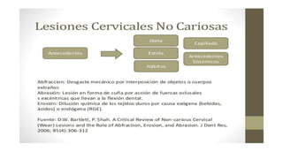 RESINAS_COMPUESTAS[1].pdffwseeeeeeeeeeeeeeeeeee