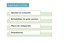 RESINAS_COMPUESTAS[1].pdffwseeeeeeeeeeeeeeeeeee