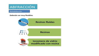 RESINAS_COMPUESTAS[1].pdffwseeeeeeeeeeeeeeeeeee